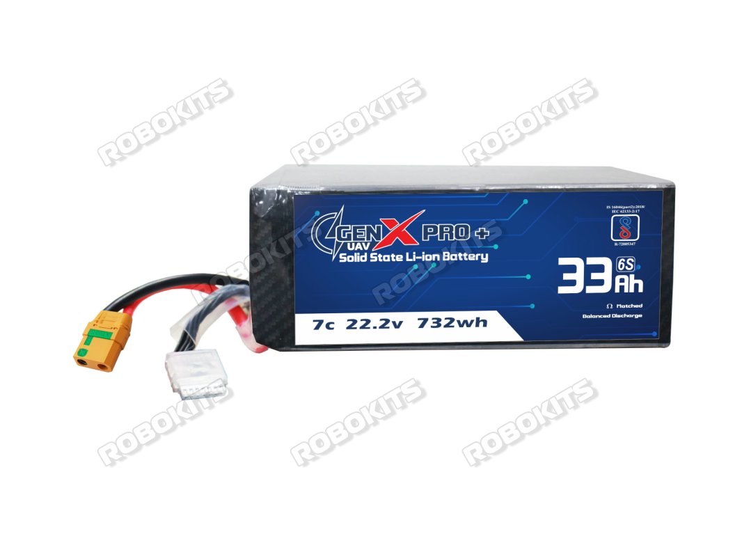 GenX Pro+ Solid State 22.2V 6S 33000mah 7C Premium Lithium Ion Solid State Rechargeable Battery 400wh/kg