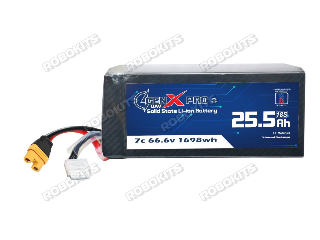 GenX Pro+ Solid State 66.6V 18S 25500mah 7C Premium Lithium Ion Solid State Rechargeable Battery 400wh/kg