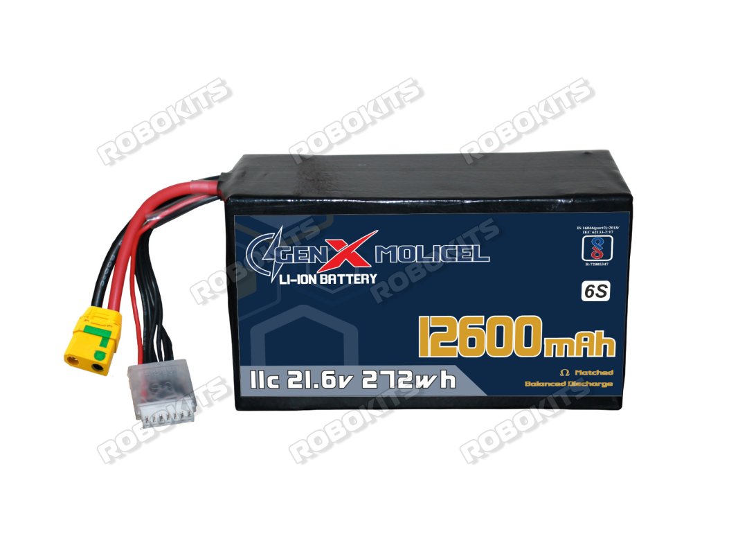 GenX Molicel 21.6V 12600mah 11C Premium Lithium Ion Rechargeable Battery